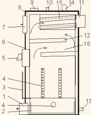 schemat (2)