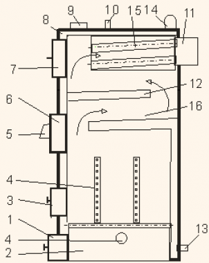 schemat (4)