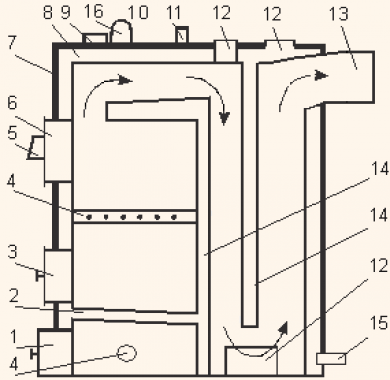 schemat (3)