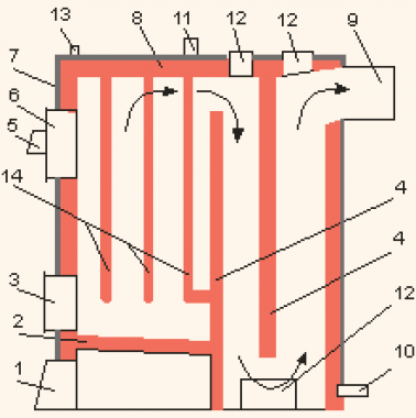 schemat (5)